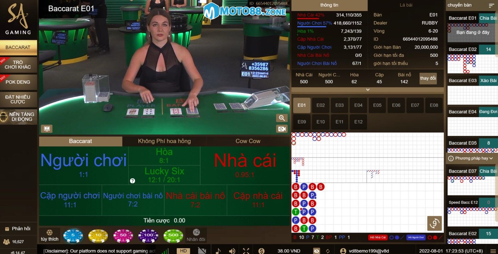 Chơi cá cược casino online Moto88 có hợp pháp?